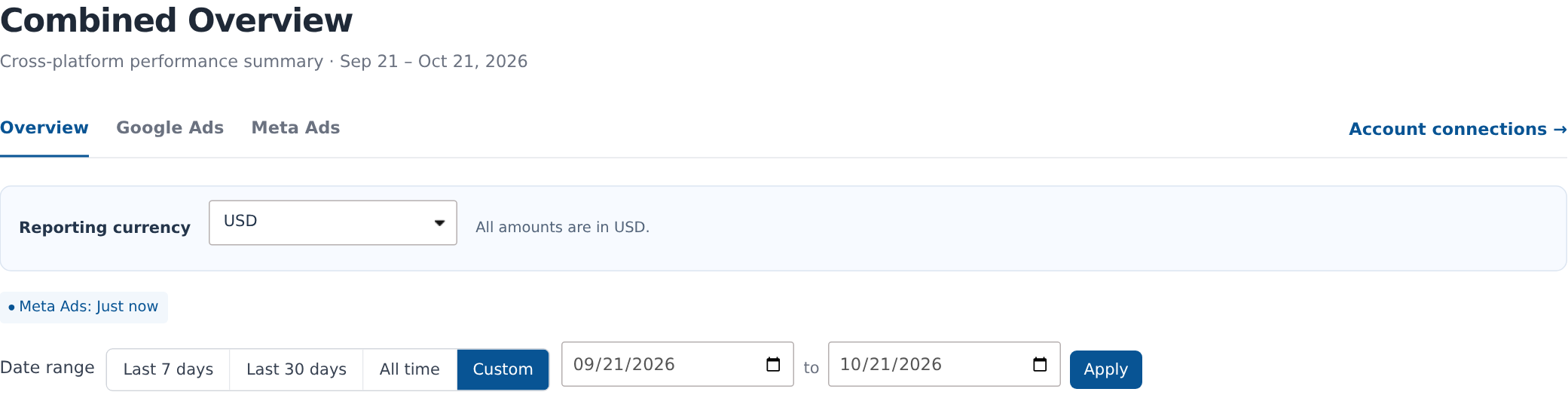 Combined advertising overview with platform navigation, reporting currency, sync status and dates