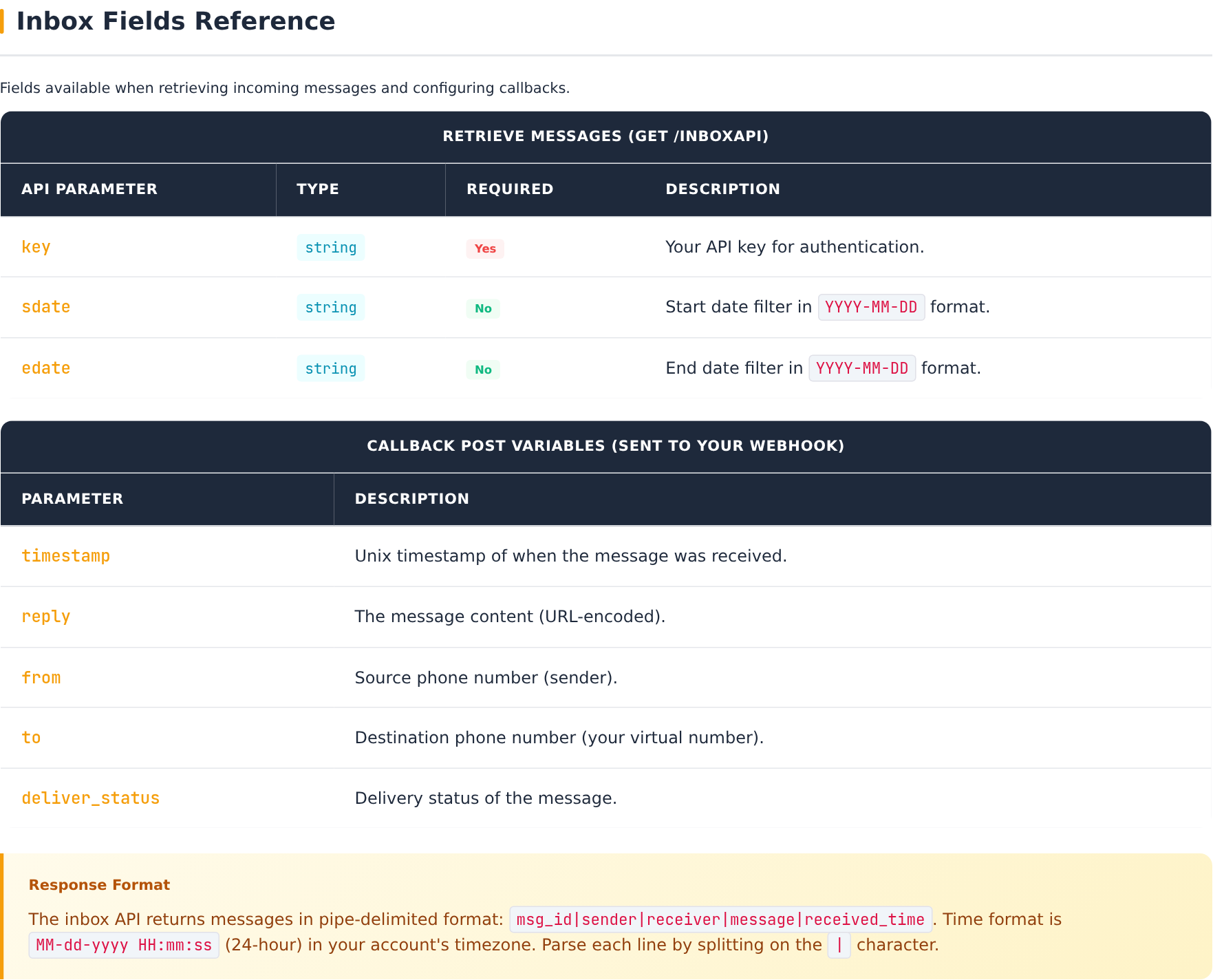 SMS Inbox reference showing retrieval fields and callback variables