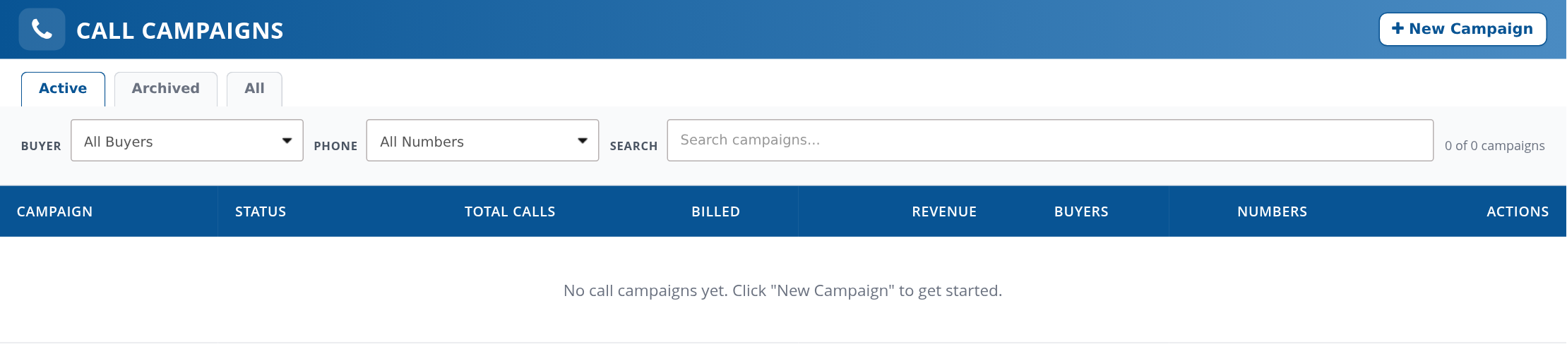 Call Campaigns list with buyer and phone filters, Active and Archived tabs, and New Campaign