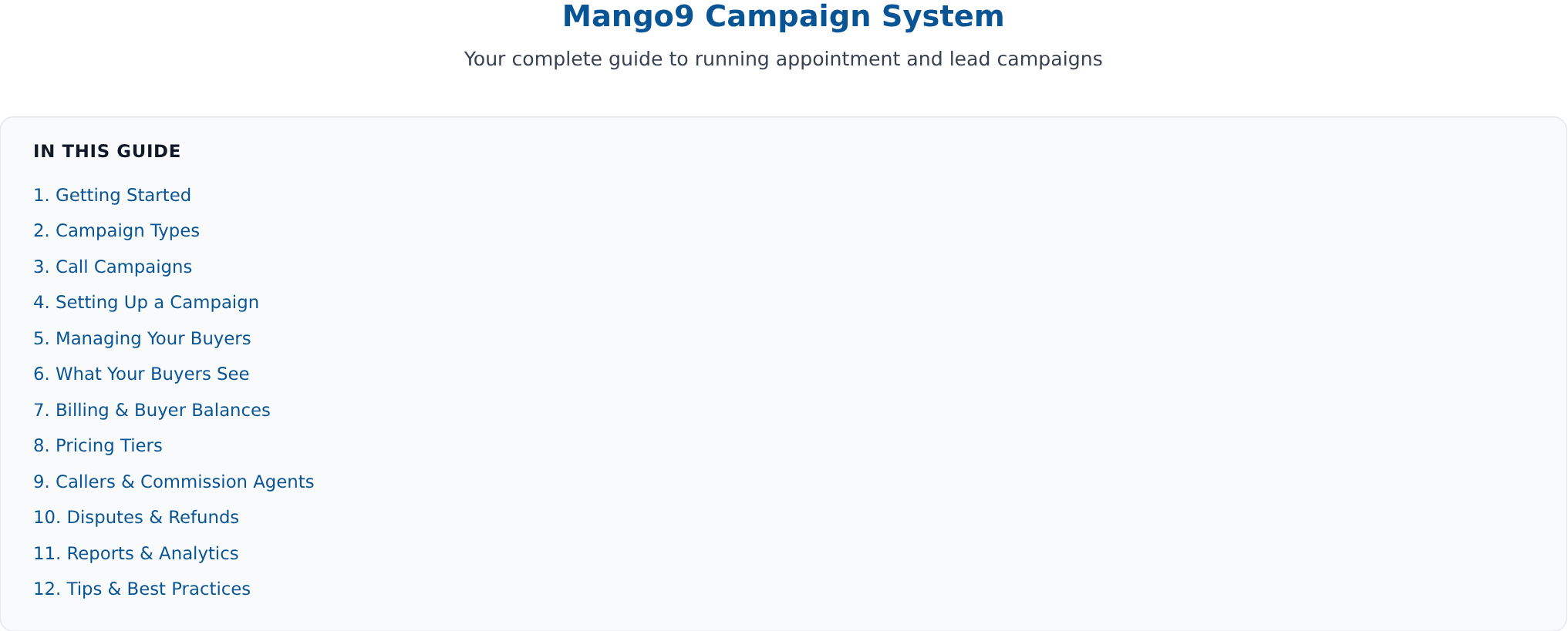 Mango9 Campaign System guide and its twelve-topic contents list