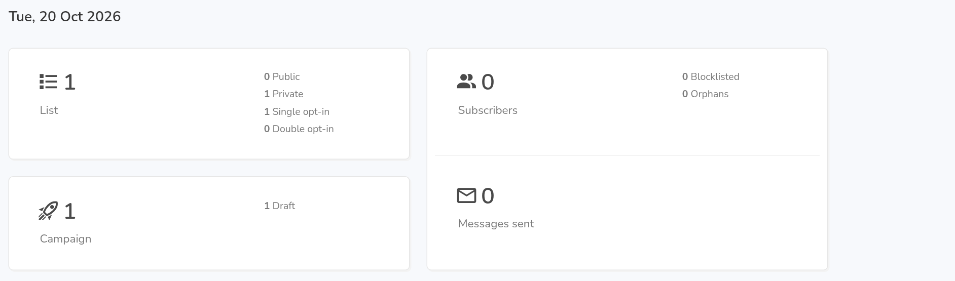 Email reporting overview showing lists, subscribers, campaign status and messages sent