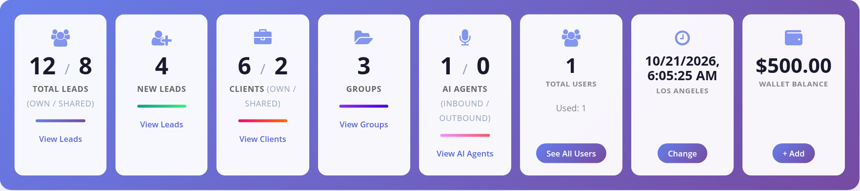 Dashboard summary cards for leads, clients, groups, AI agents, users, local time and wallet balance