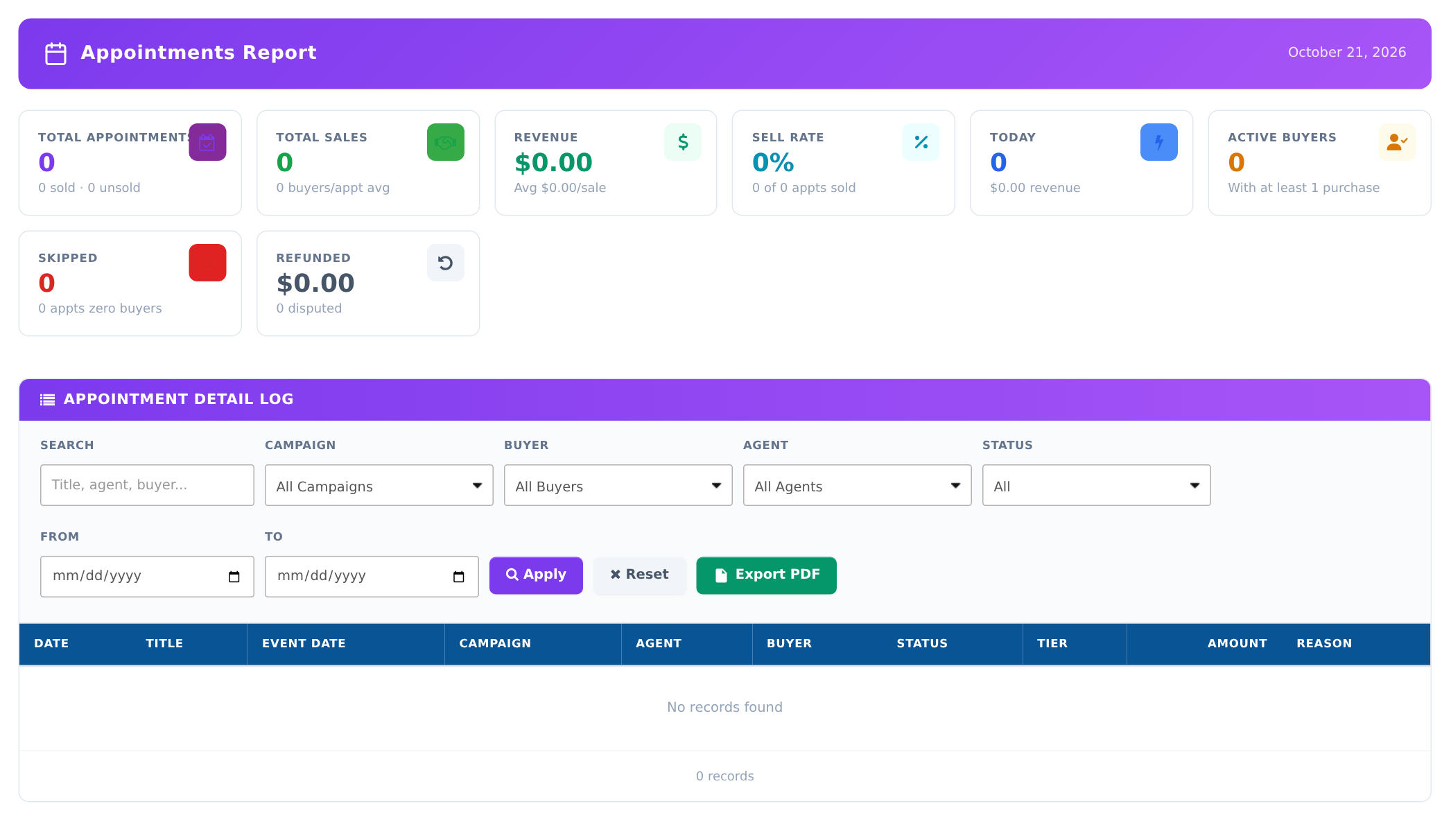 Appointments Report summary cards and Appointment Detail Log with campaign, buyer, agent, status and date filters