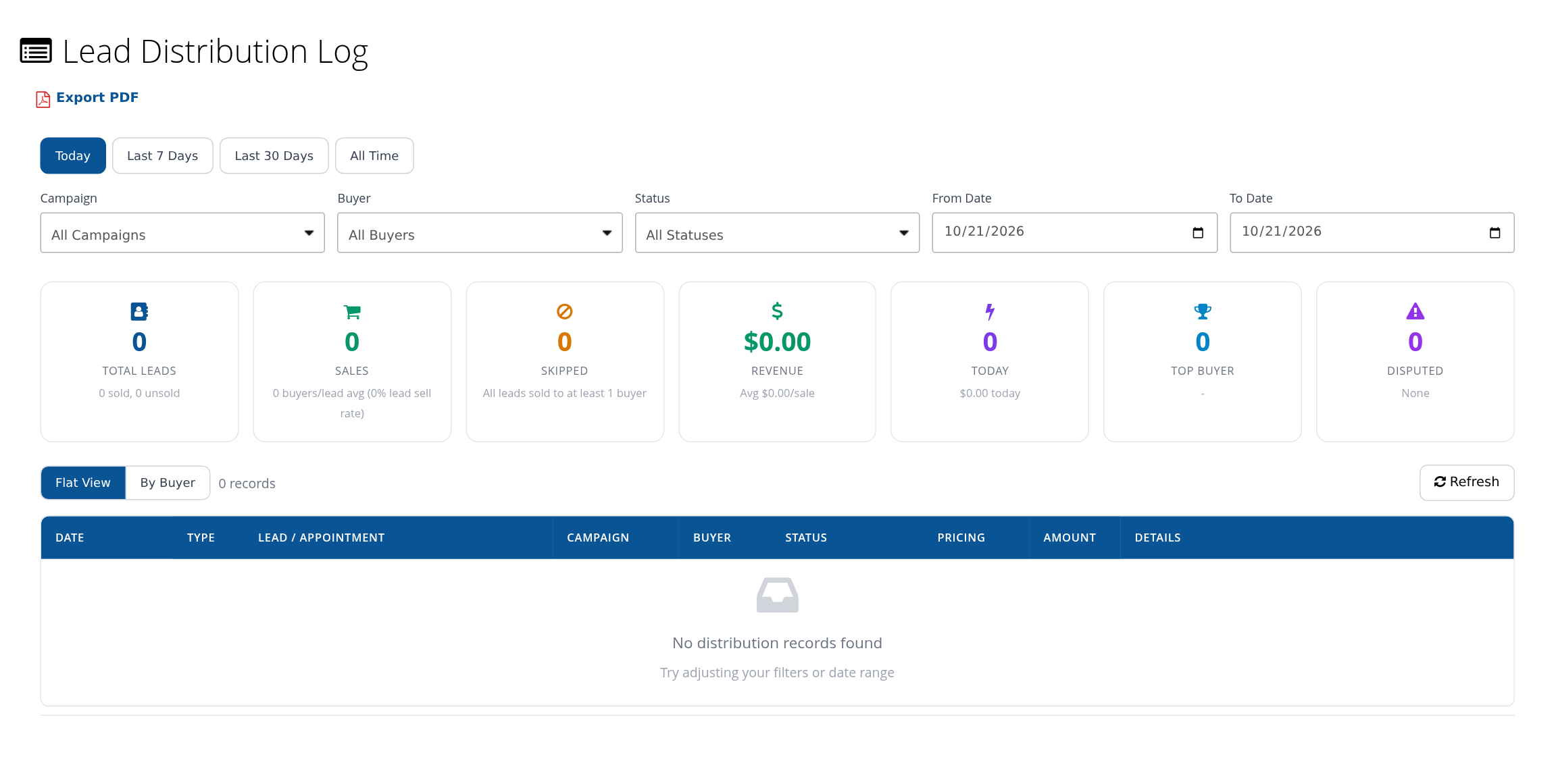 Lead Distribution Log with date presets, campaign and buyer filters, summary cards and delivery columns