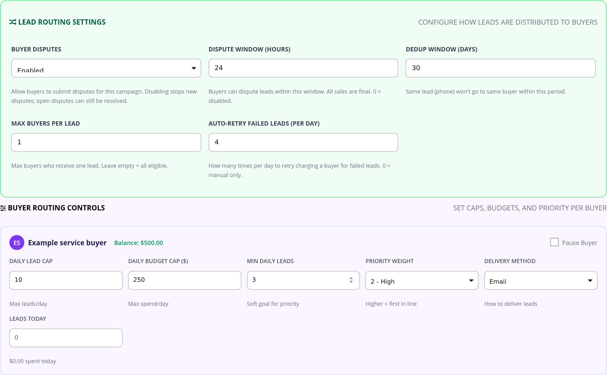Campaign routing rules and a buyer card with daily lead cap, budget, priority and delivery controls