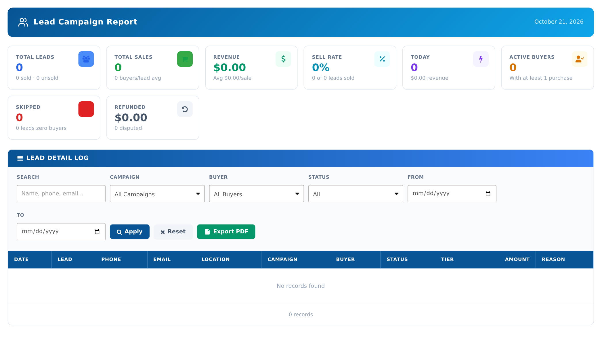 Lead Campaign Report with sales totals and a filtered detail log