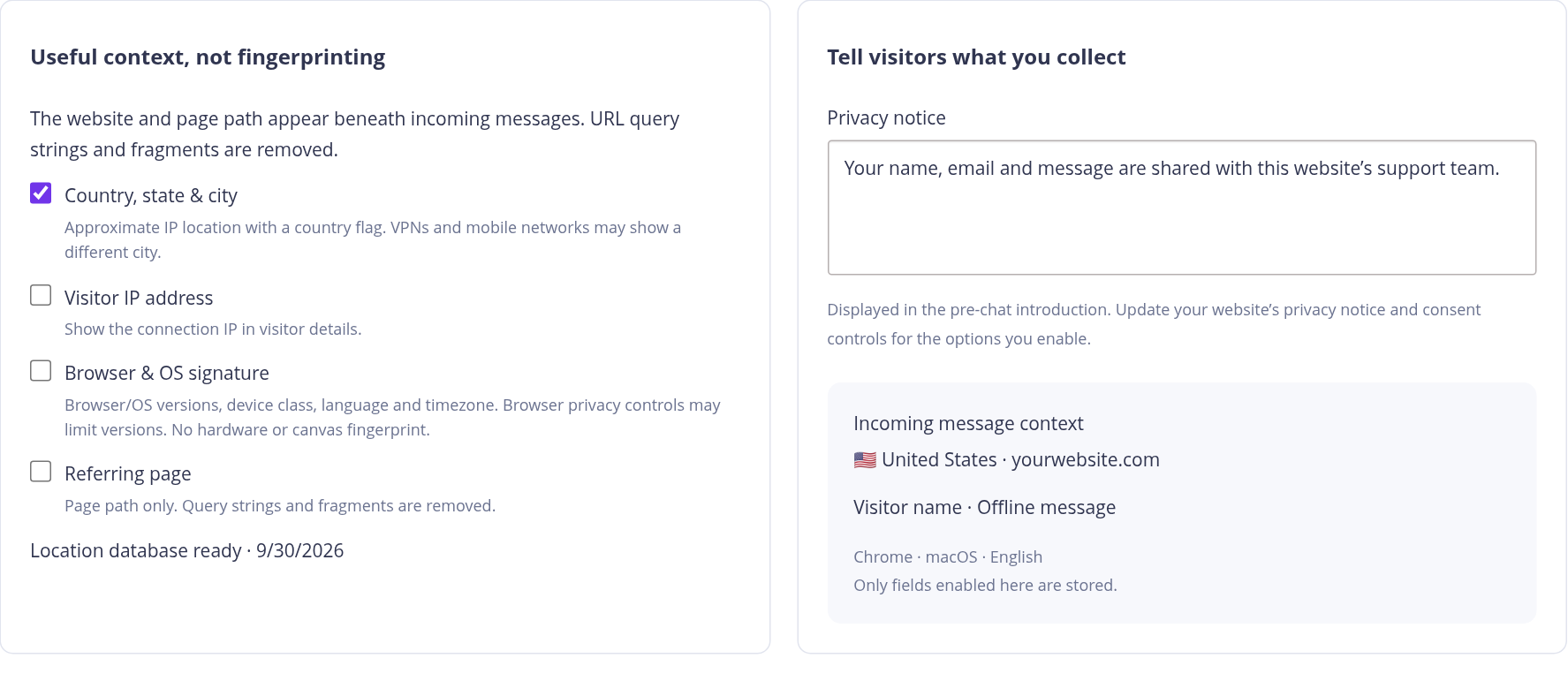 Location, IP address, browser and OS, referrer and privacy-notice controls