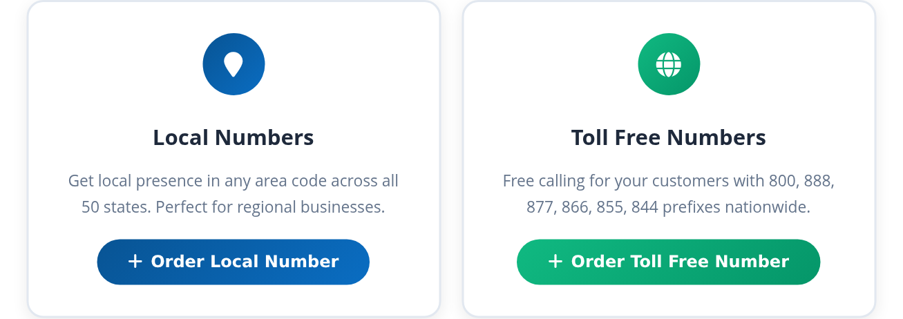 Local and toll-free number ordering choices