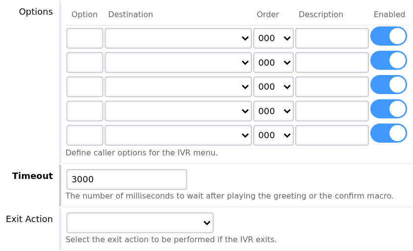 IVR option keys, destinations, order, descriptions, timeout and exit action