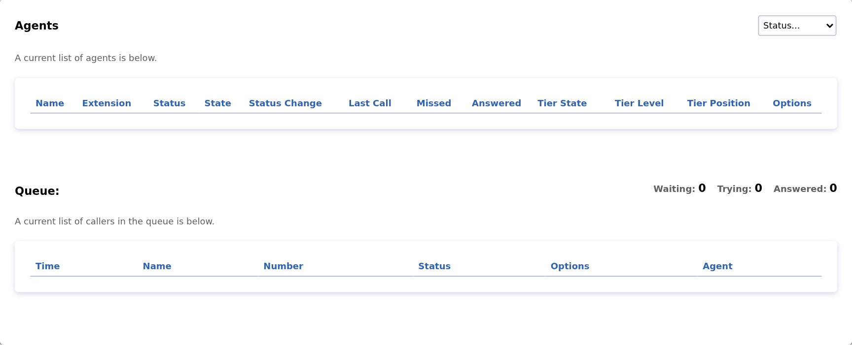 Live queue activity showing agent columns, status filter and waiting, trying and answered counts