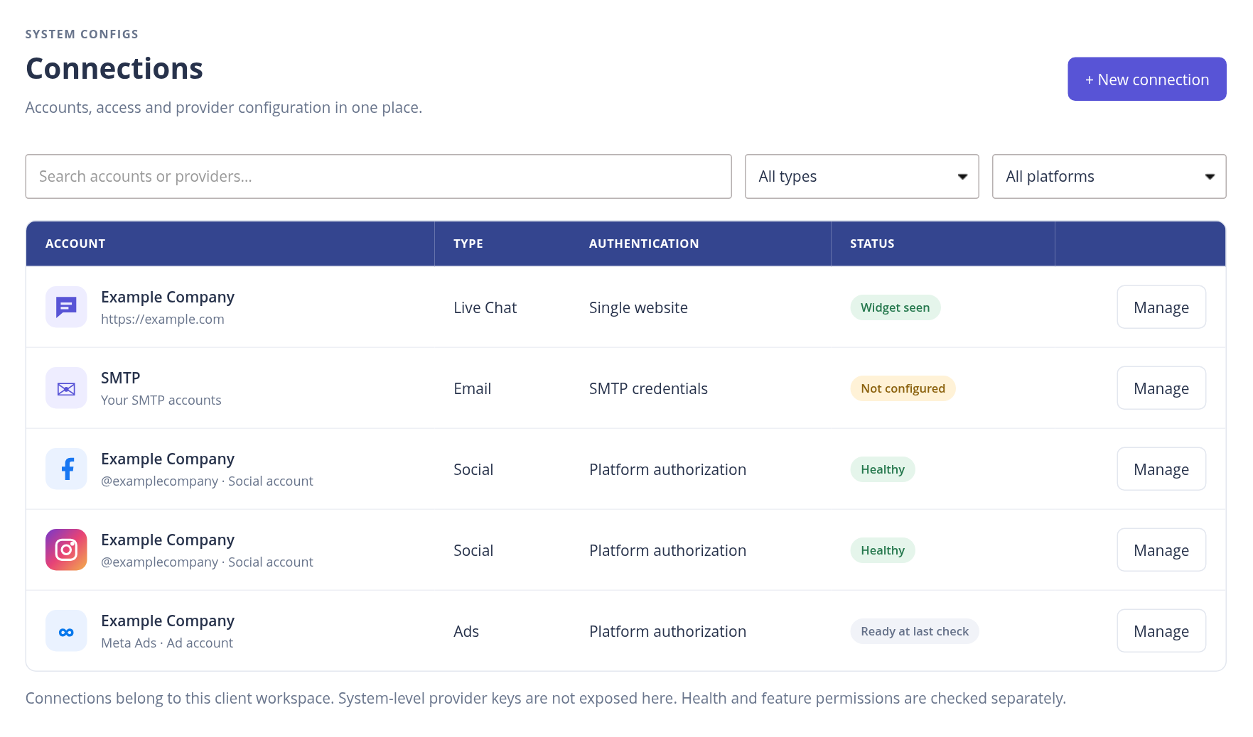 Connections list with search, type and platform filters, status and Manage actions