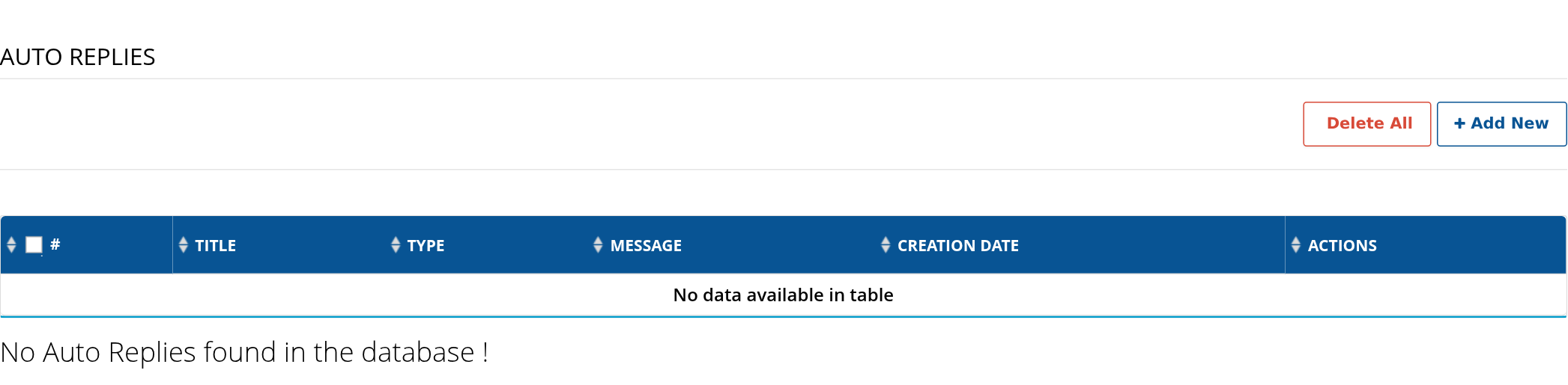 Auto-reply library with type, message and creation date