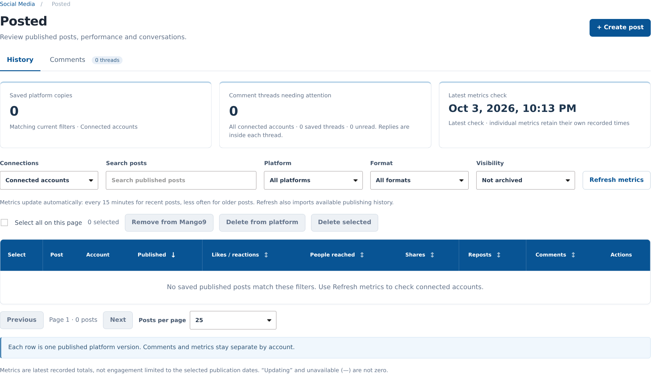 Posted history with connection, search, platform, format and visibility filters
