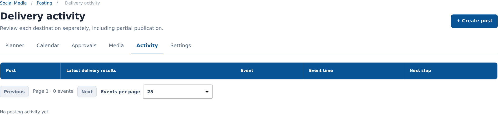 Posting activity history with event, timestamp and next-step columns