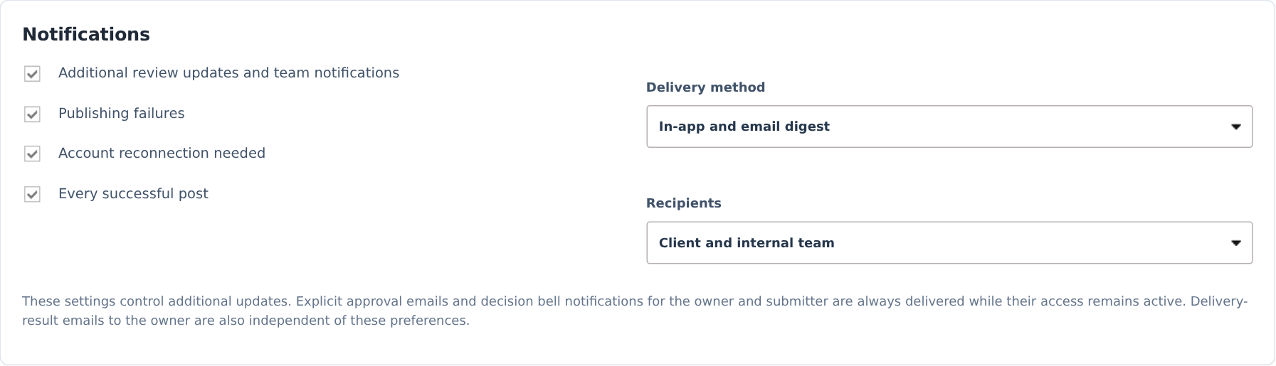 Posting notification choices, delivery method and recipients