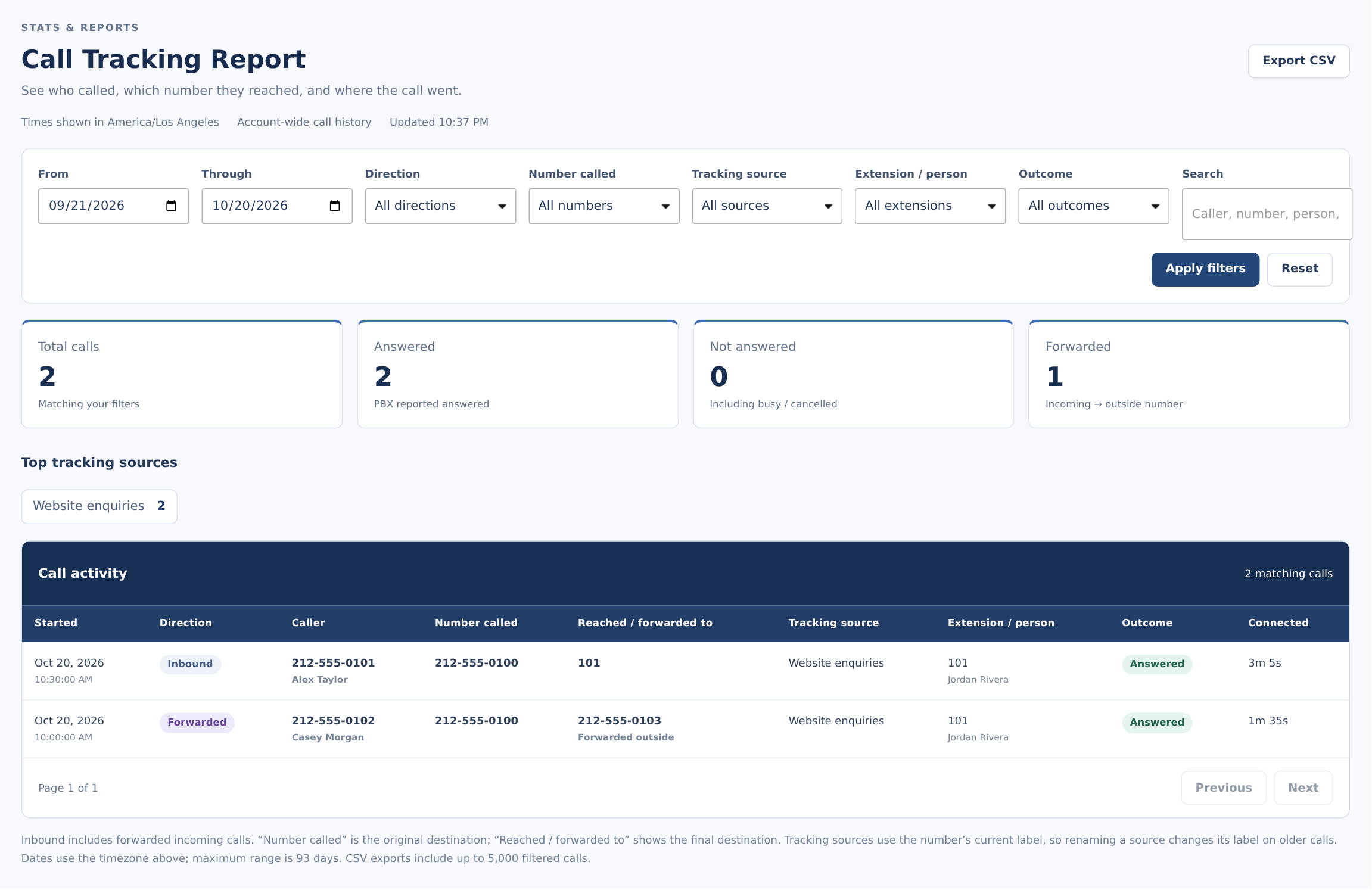 Call Tracking Report with date, number, source, extension and outcome filters above call results