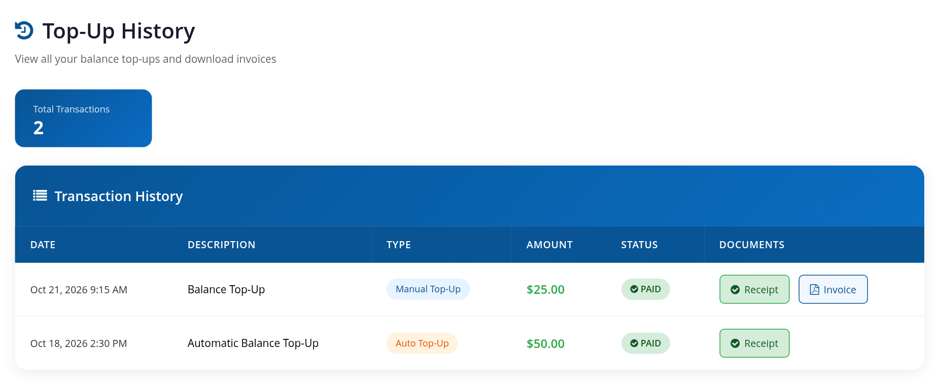 Top Up History showing two example transactions with date, description, type, amount, status, receipt and invoice