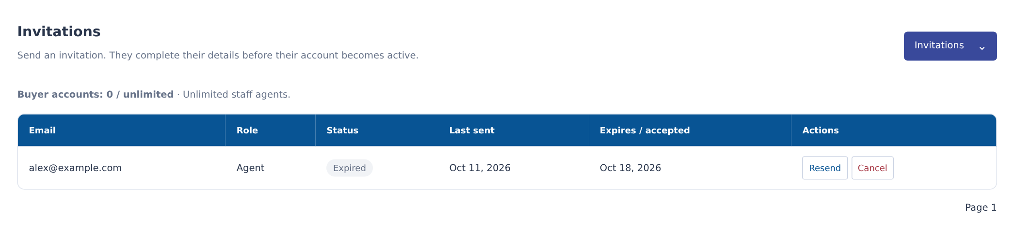 Invitations list with role, status and dates