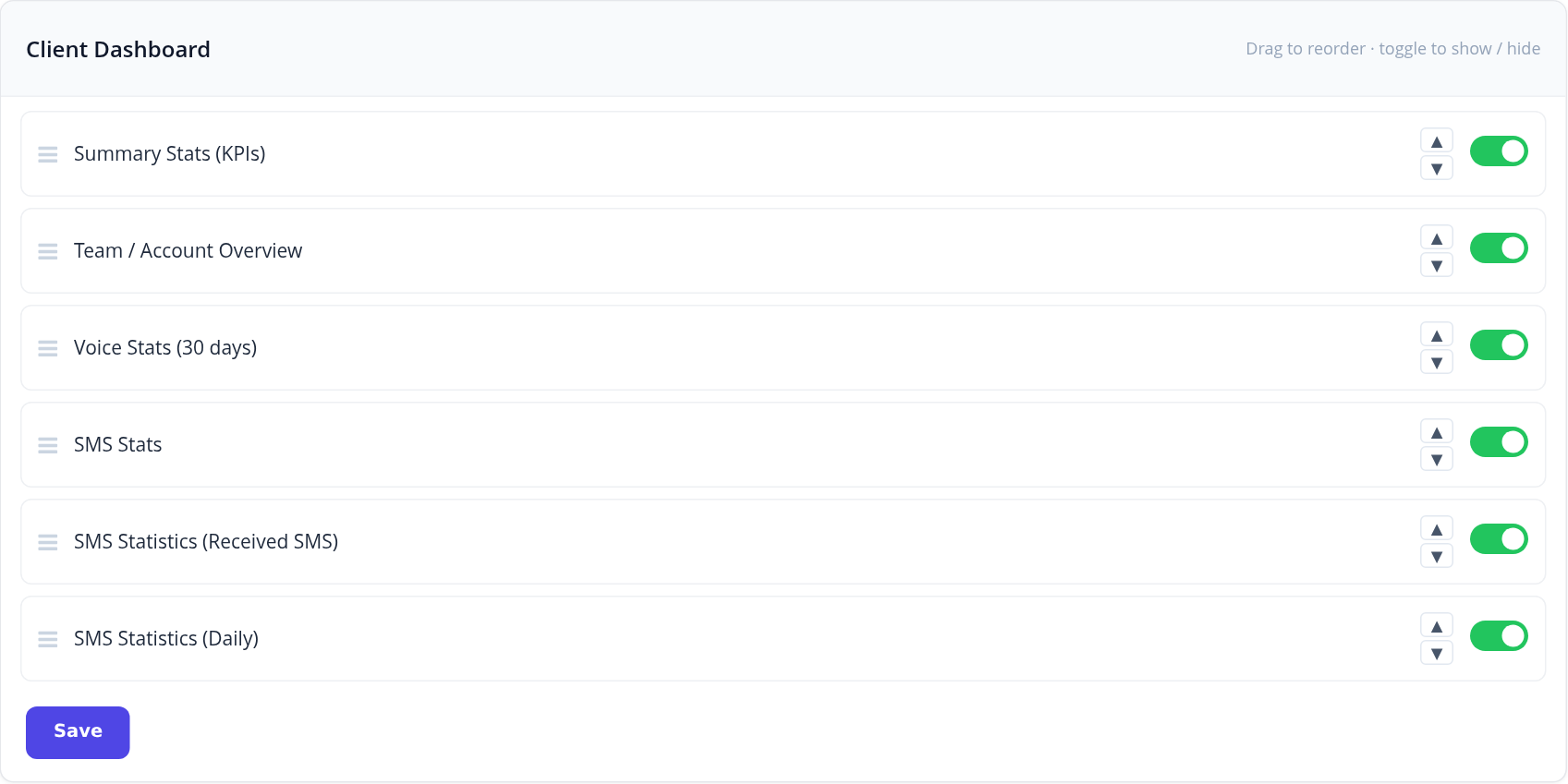 Client Dashboard list with six panels, show/hide switches, ordering arrows and Save